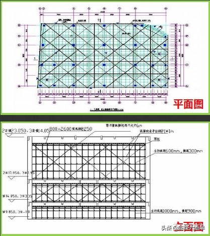 高支模现场安全不好管？你一定是缺少这份管控要点