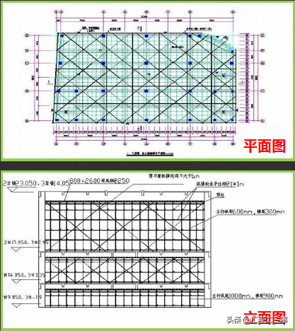 高支模工程现场安全管控要点，精度控制很关键！