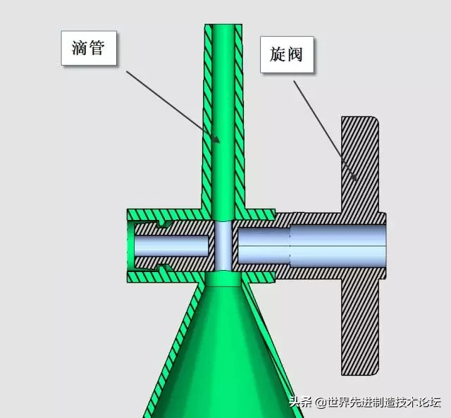 这个经典模具结构：4 面滑块+动模缩芯，无数人搞不定