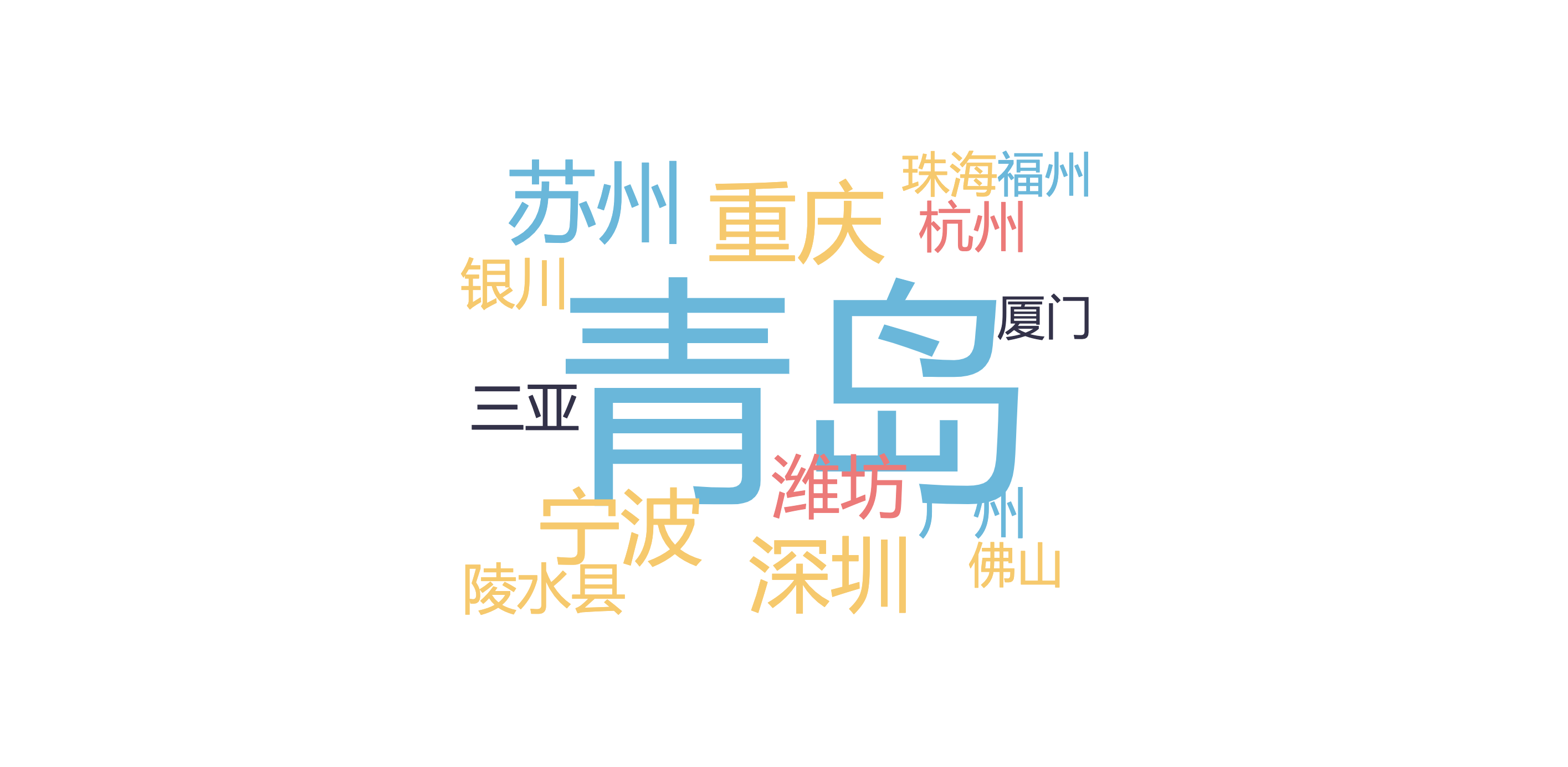 教育南下，北方高校为何扎堆往南跑？