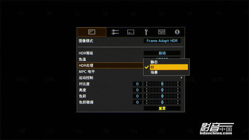 JVC DLA-N6：令人拍手称快的帧适配动态HDR处理性能