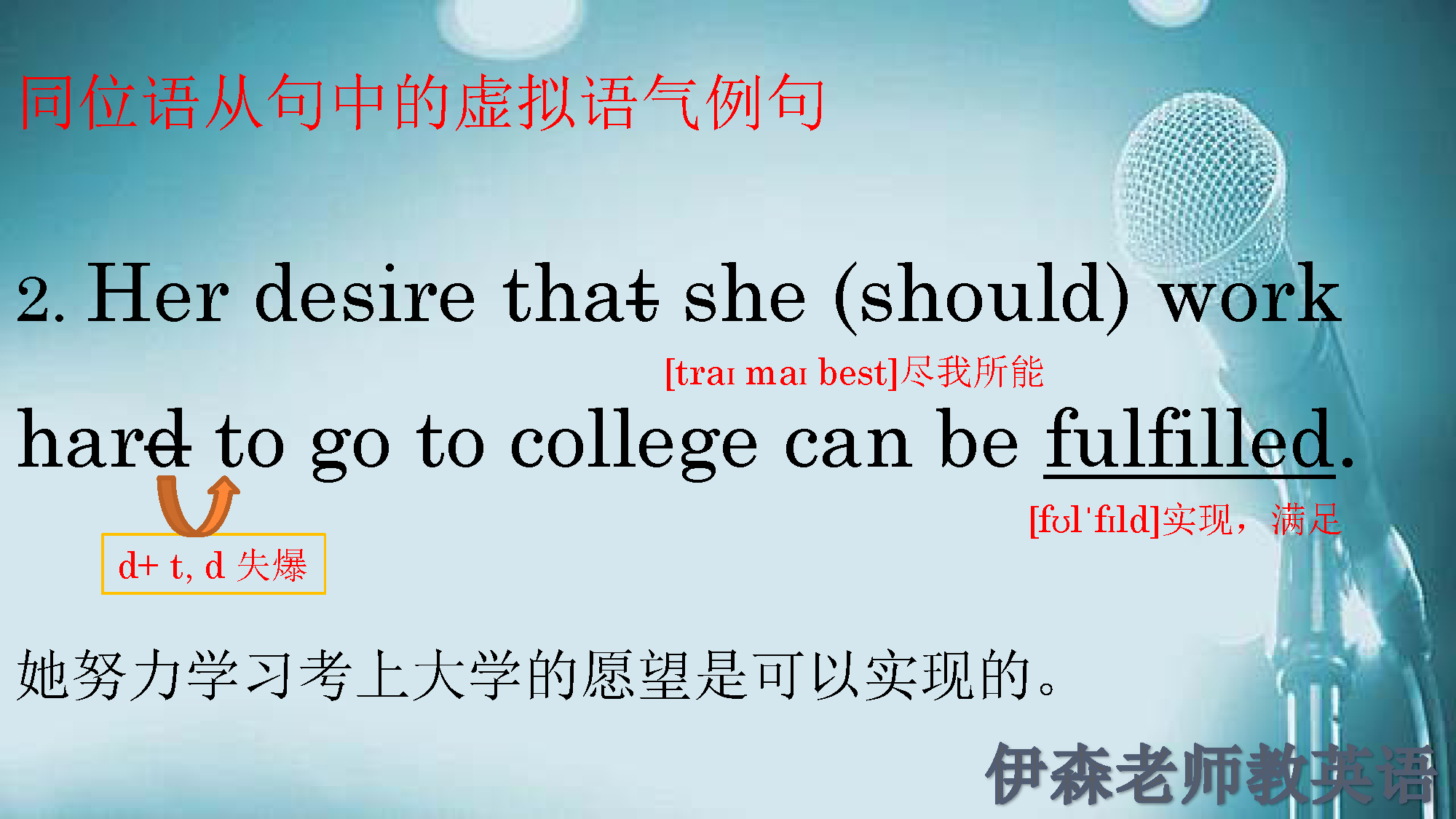 语法的理解离不开句子！两个句子让你掌握同位语从句的虚拟语气