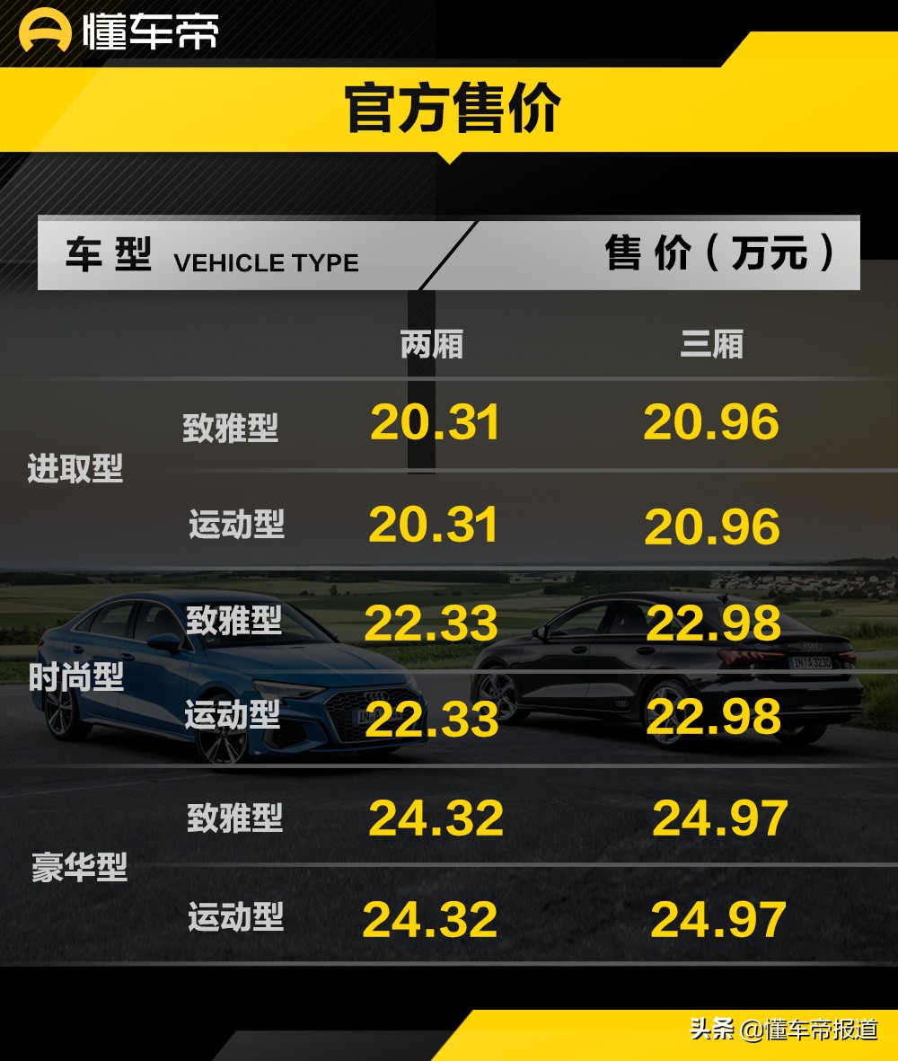 新车｜用“选装”撑场面？推荐进取型，奥迪A3L购车手册