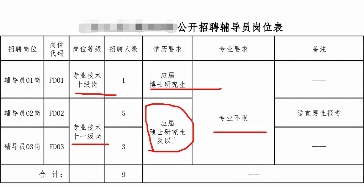 大学教授发型走红网络，每天“头顶祥云”上课，学生如临仙境