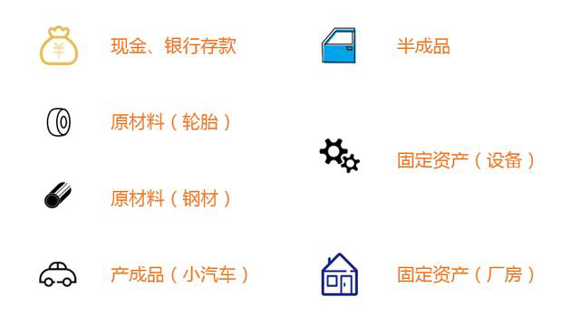 看图学懂，成本结转账务处理+报表填写！没你想的那么难