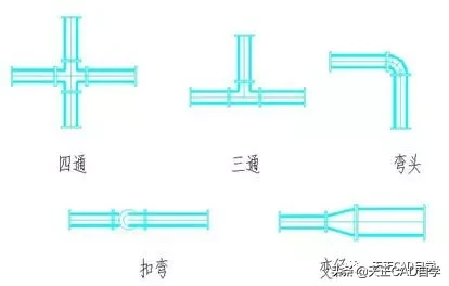 T20天正暖通V6.0（2020）软件安装及使用教程总结