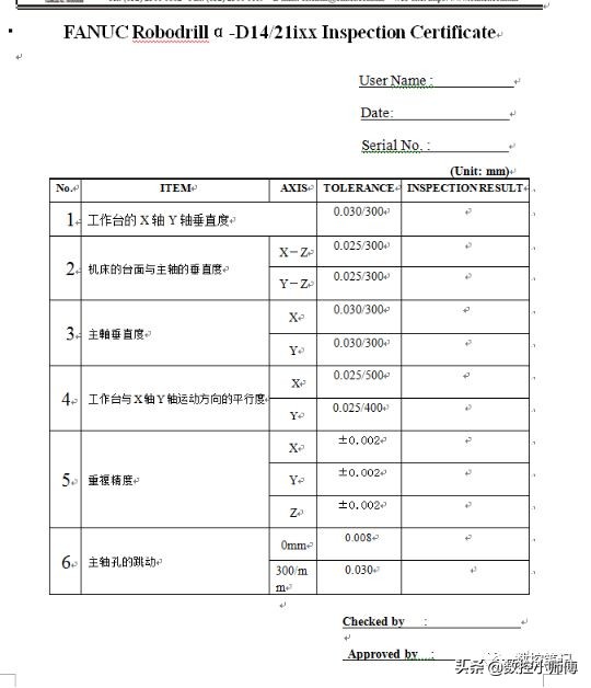 CNC立式加工中心几何精度检测方法