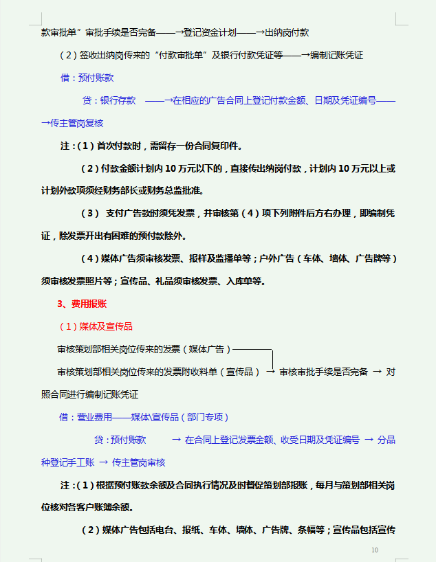 40页会计每月工作流程手册，从发票到报税，完整全流程，实用