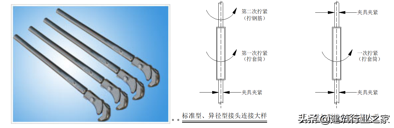 主体结构直螺纹加工技术交底