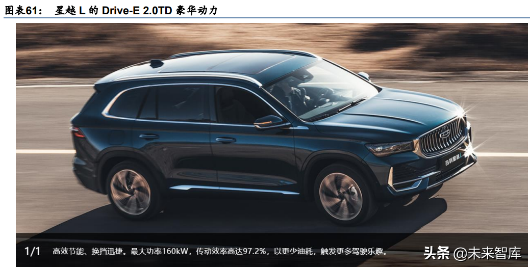 汽车行业研究报告：电动化智能化提速，自主崛起正当时