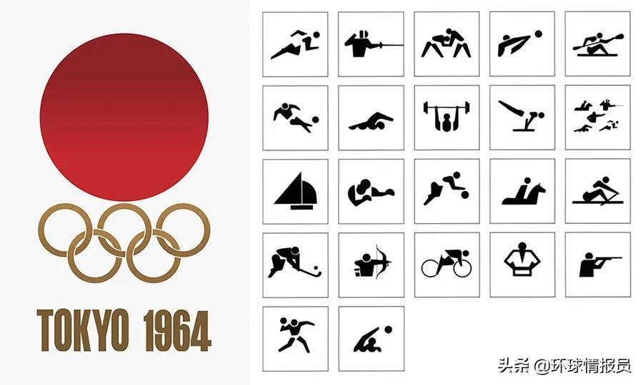 一个国家多久开一次奥运会（奥运会为什么在20世纪被取消了三次？东京奥运会成为第四次吗？）