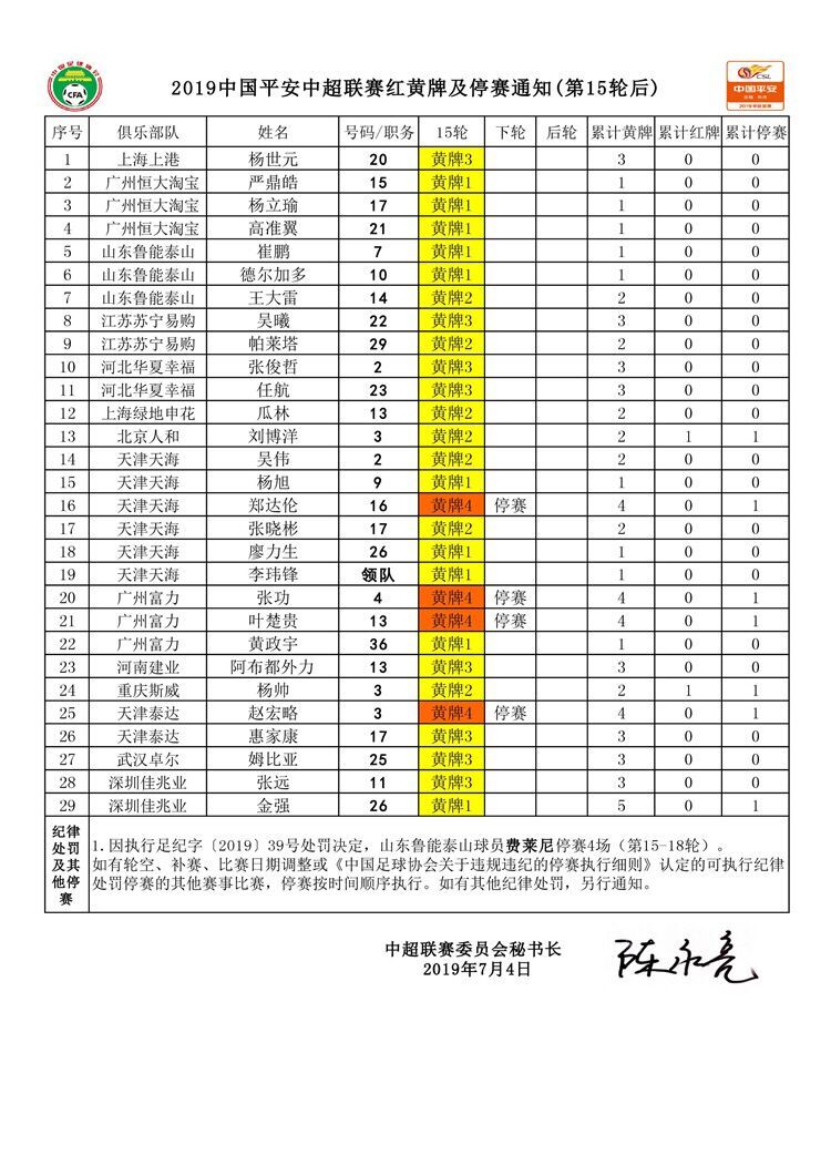 风云直播看球吧(全球直播恒大冲榜首 上海德比，央视直播三场，最新停赛名单出炉)