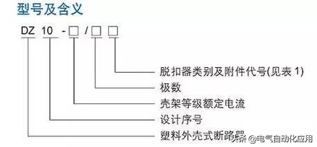 这个开关选好了，家里平安一辈子，快看看吧