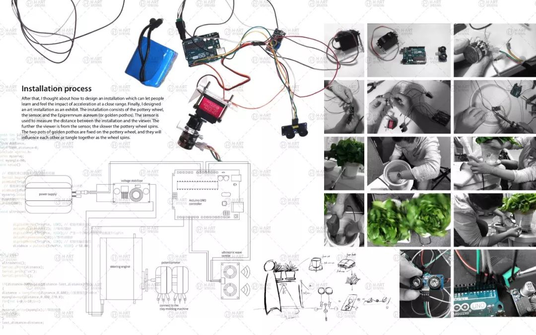 测测你适合哪所英国艺术院校