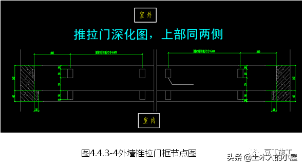 铝合金模板施工技术：掰碎了来讲，你没想到的都替你考虑到了