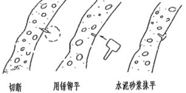 隧道防渗层推荐用350g短丝土工布和1.2mmEVA防水板