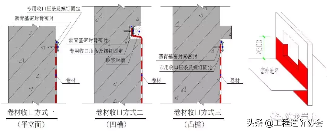 土方及边坡、地下防水、地基与基础工程标准化工艺做法！