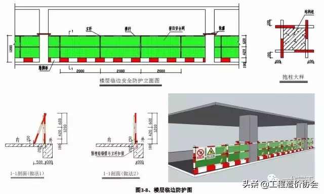 建筑工程安全生产标准化图集，您需要吗？