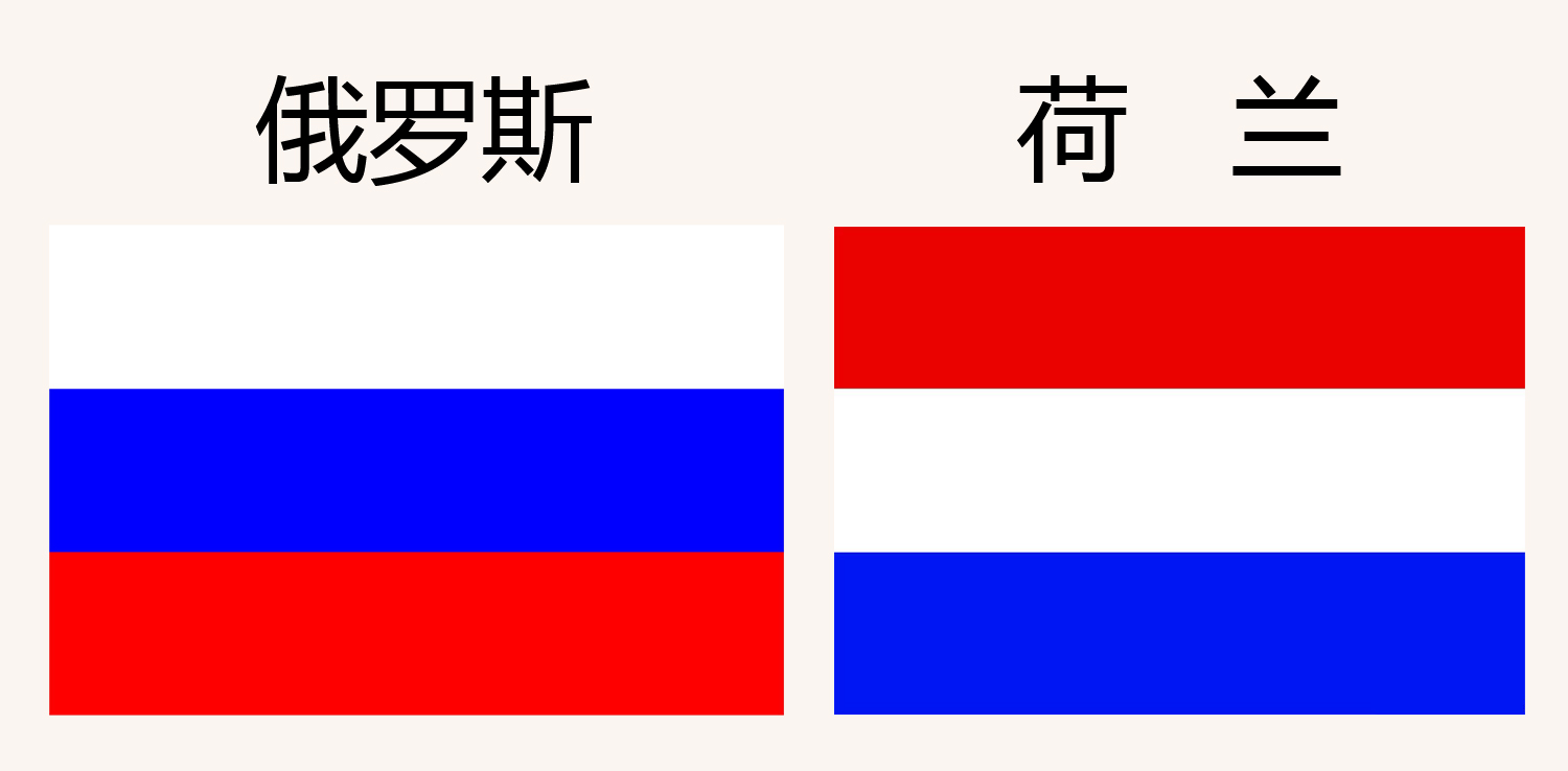 2018世界杯各国家国旗(因为太像闹出国际笑话，这些旗帜你真的分得清楚吗？)