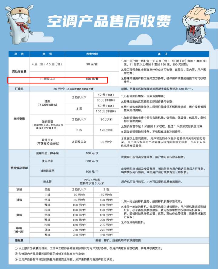 小米空调怎么连接wifi（小米空调怎么连接wifi苹果手机）-第12张图片-昕阳网