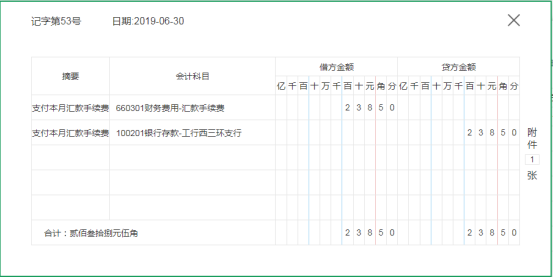 真给力！会计“大神”整理55笔房地产业务案例分析，看得我直上头