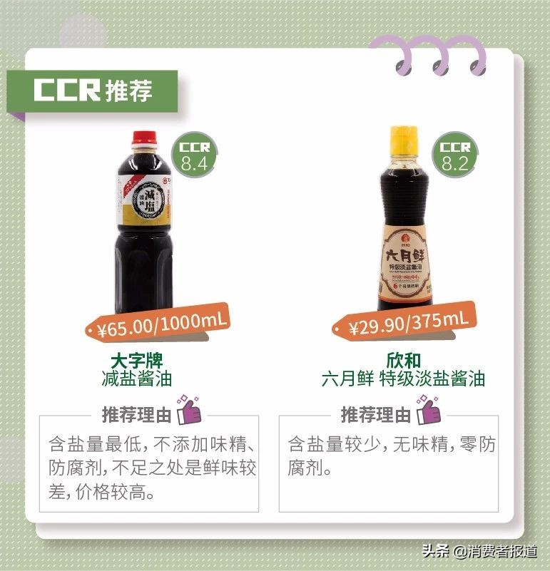 7款淡盐酱油对比：推荐大字牌、欣和；厨邦“减盐”不明显