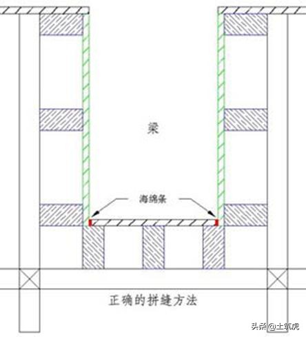 住宅工程质量通病的15个为什么？