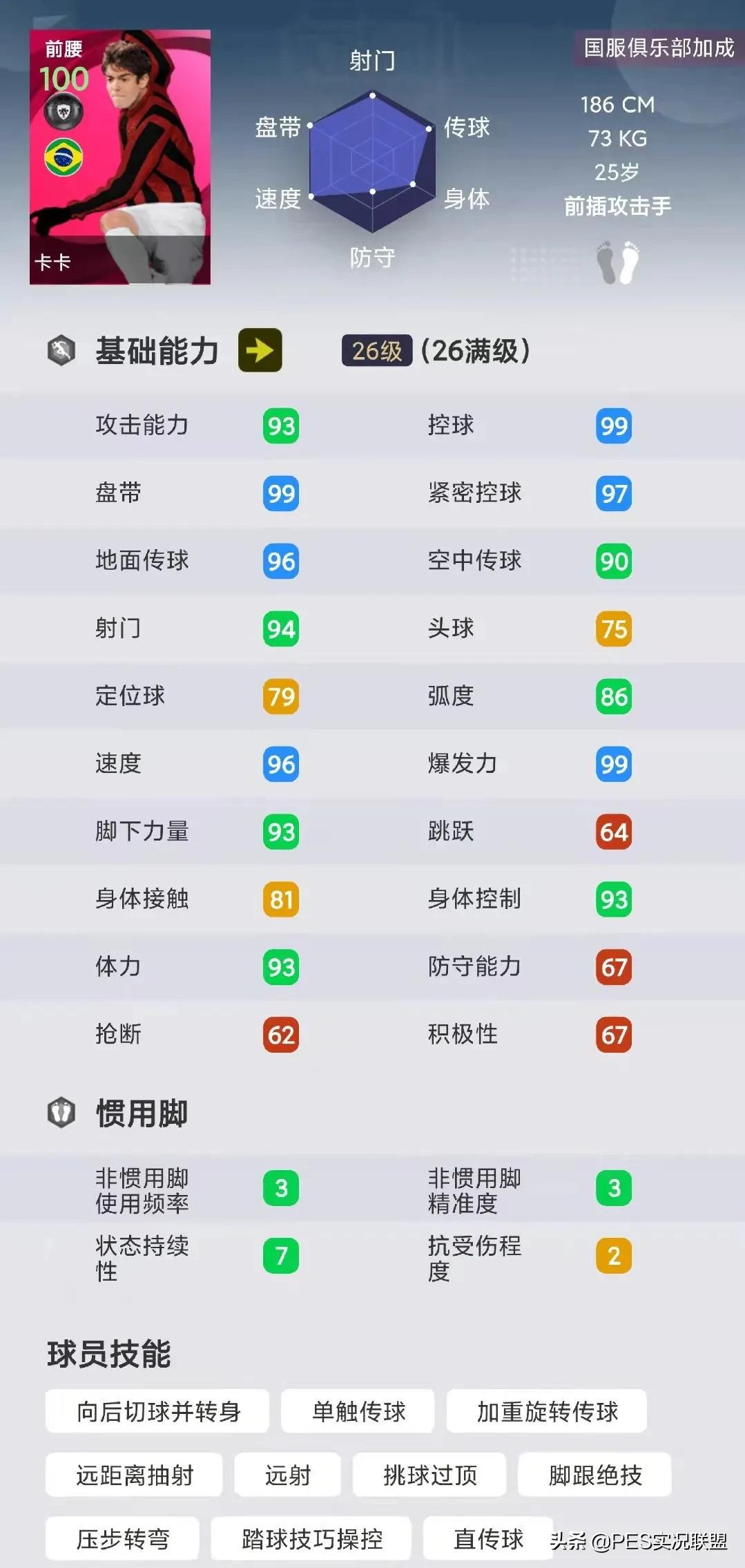 哈弗茨能否按照卡卡的模式发展(进攻真核top10！实况足球国服21赛季使用率最高的十大前腰盘点)