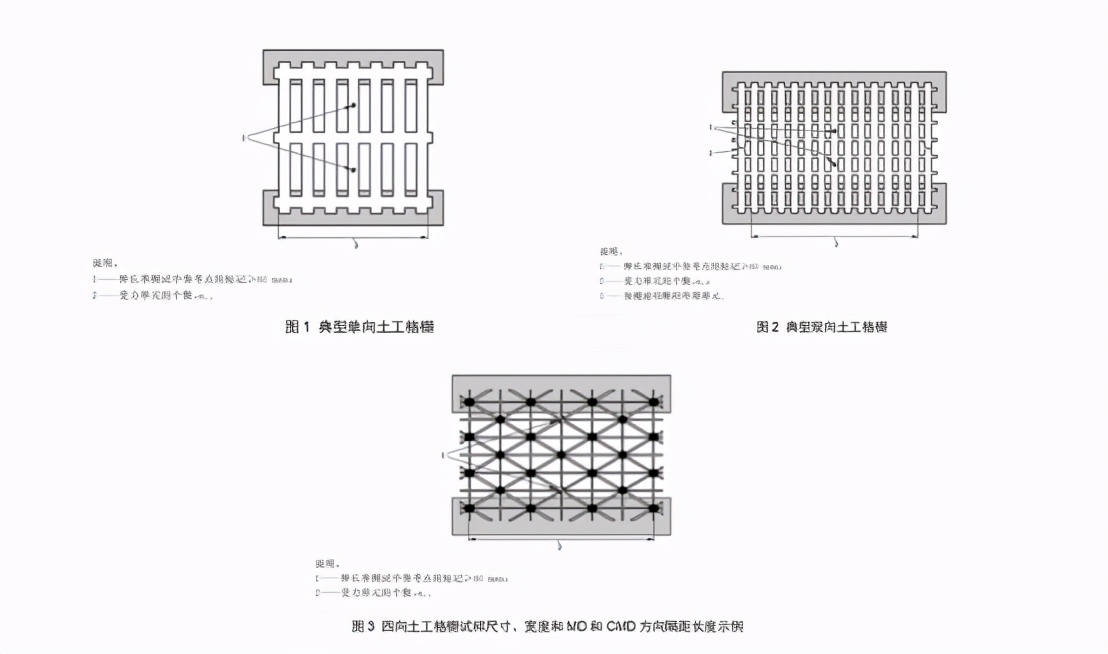土工合成材料寬條拉伸試驗方法