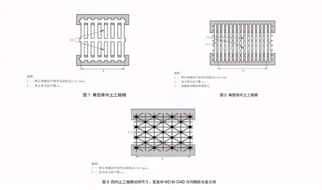 土工合成材料宽条拉伸试验方法