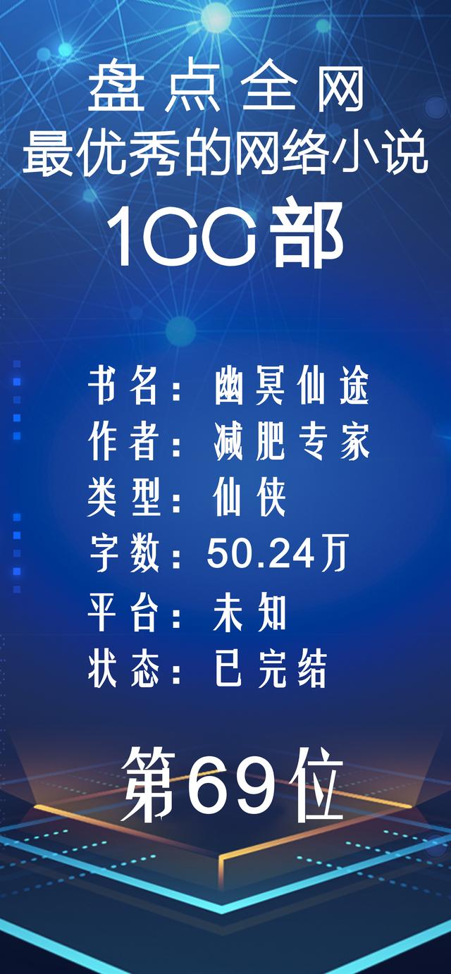 顾漫的穿越世界杯(盘点全网最优秀的100部网络小说——第二期)