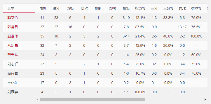 摔跤压出精的运动员是谁（辽宁小将真人精，上次摔得进医院还不长记性，道德天道你看到了吗）