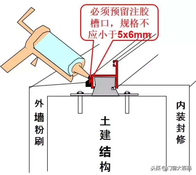 看完不犯错，系统门窗节点一套标准系统化普及！