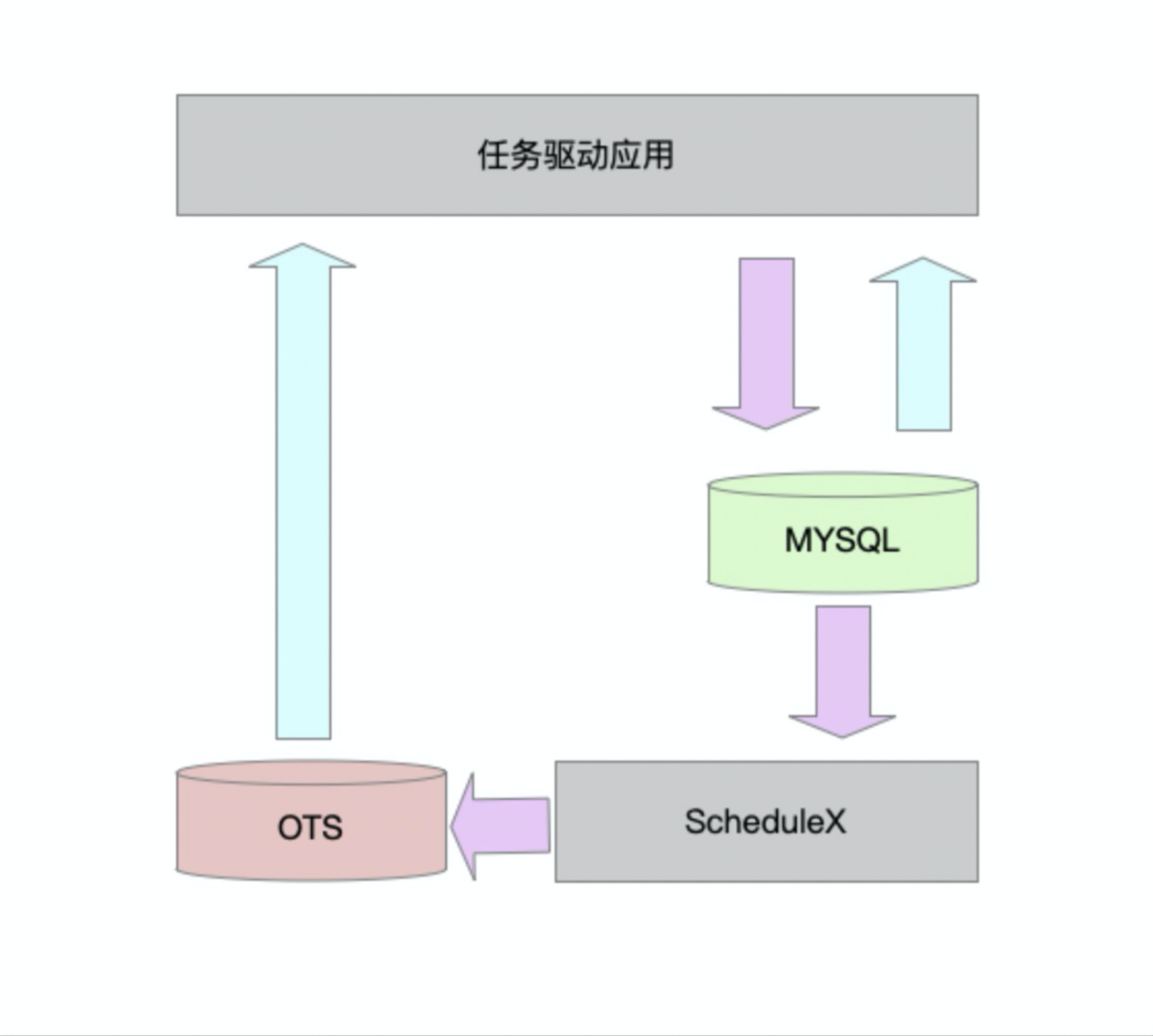 冷热分离技术：一分价钱一分货，品质决定价值