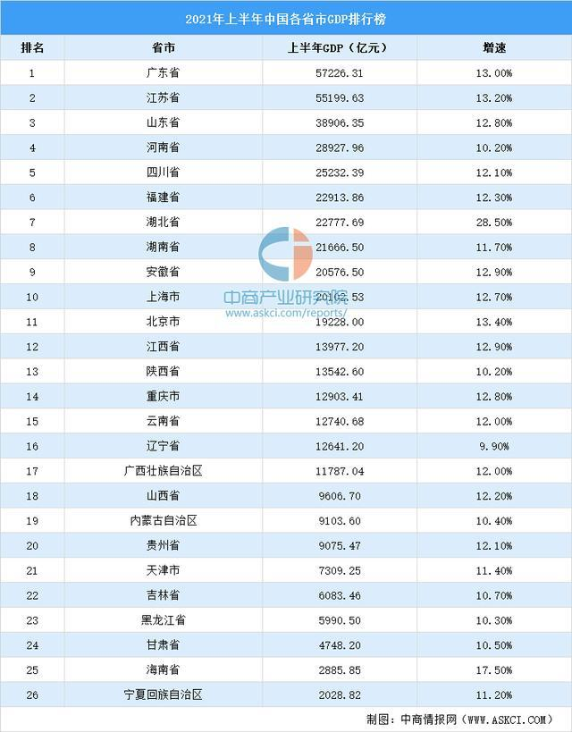 全面爆发！苏州传来一大波好消息，身价要涨！「打听猫」