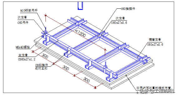 中建集团-室内精装修专项施工方案（范本）