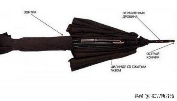 在苏联保密的 10 种强大武器