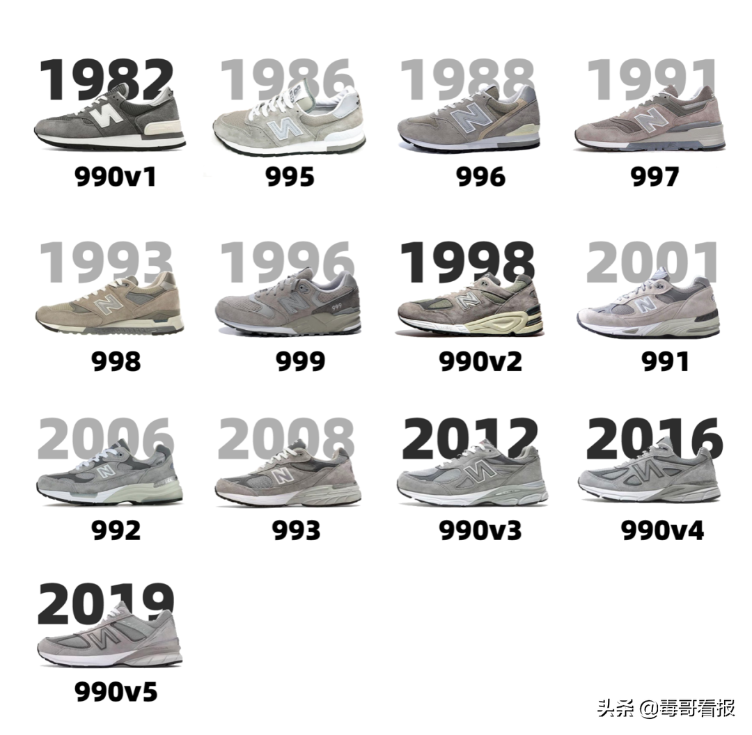 nb998和999哪个底高(New Balance 9系PK，谁的赢面最大？)