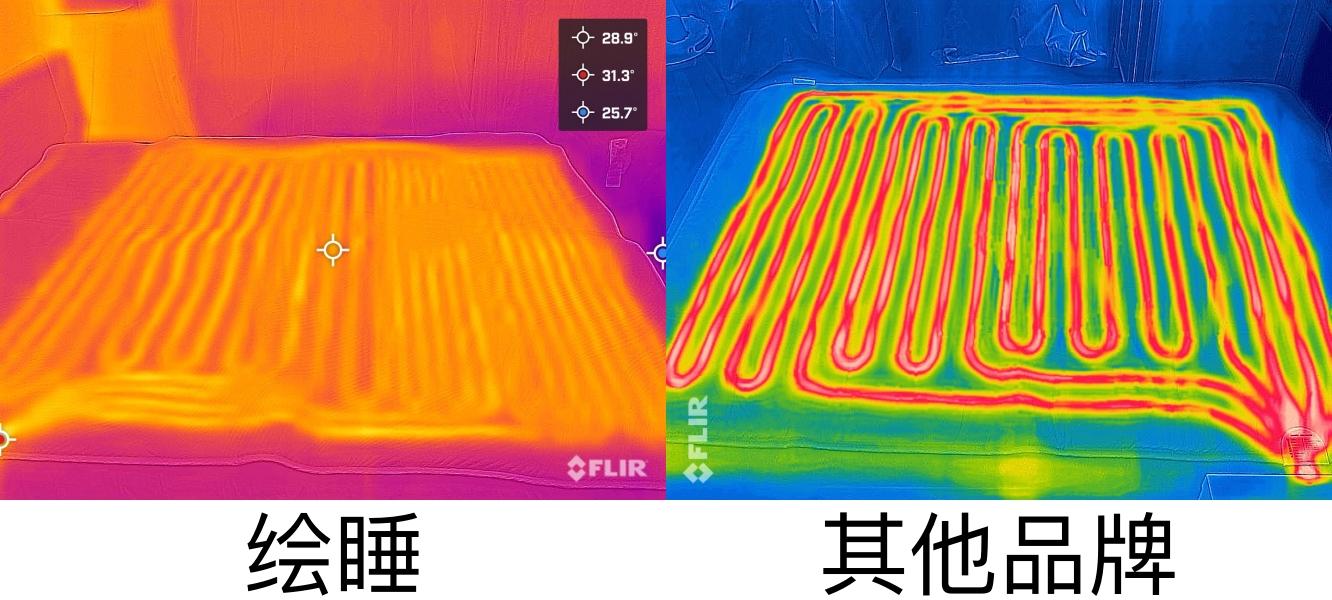 选水暖毯而不是电热毯？用了四床水暖毯，我来告诉你选绘睡的原因