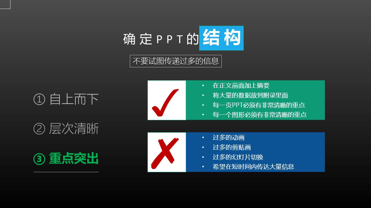 如何构思你的PPT?