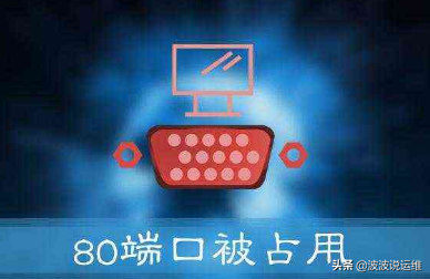 图文详解windows下查看端口的相关命令