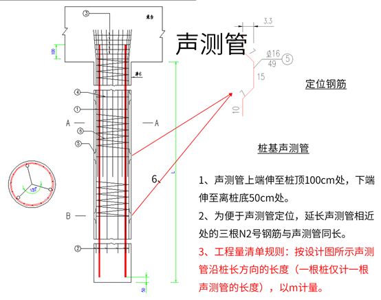 公路桥梁工程中按清单计量应注意哪些