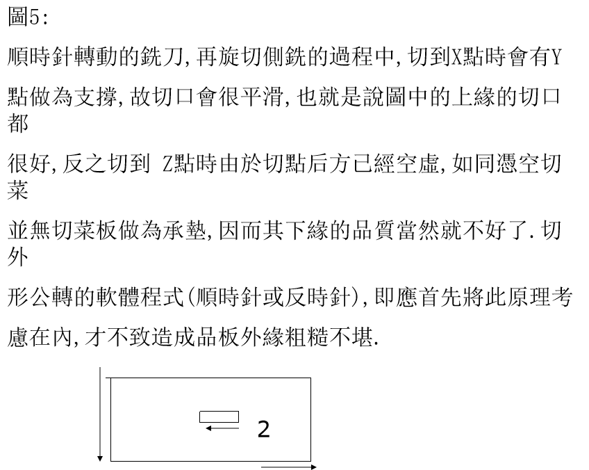 PCB成型作业讲解