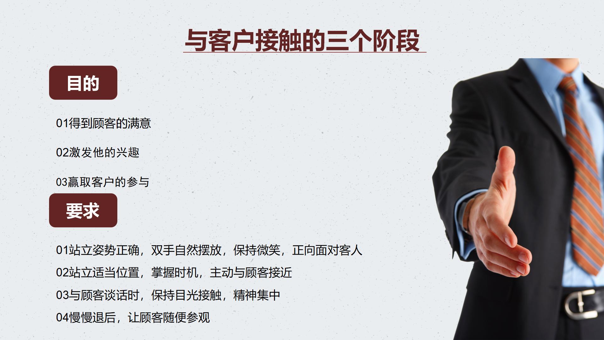 房地产销售培训系列课程之销售必杀计，置业顾问必备培训