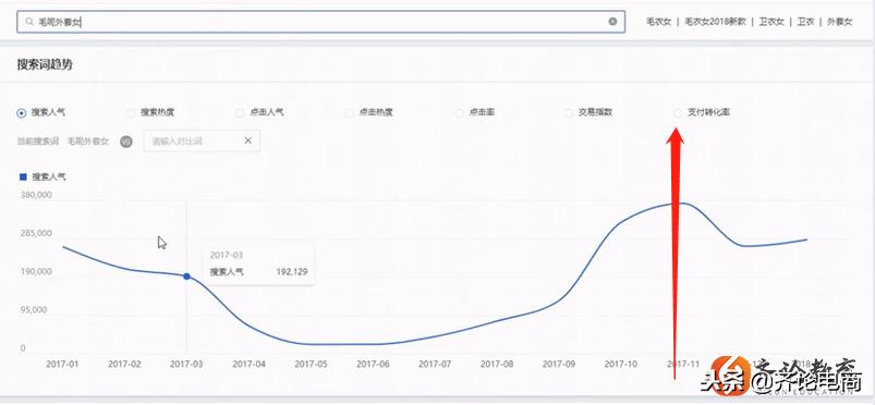 淘宝都有什么类目，淘宝店铺如何选择类目？