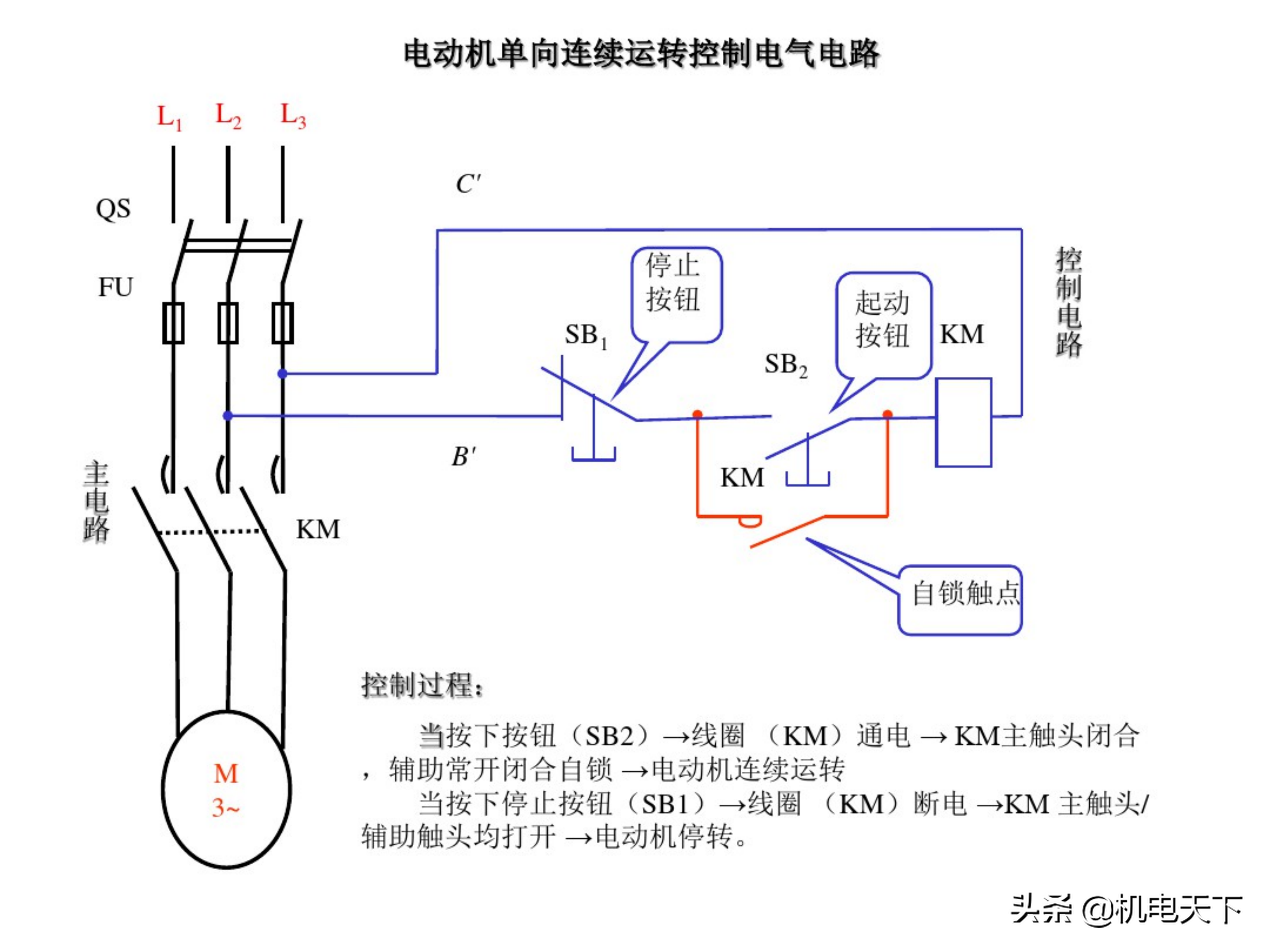电工基础知识初级培训讲义（电气人必看！）