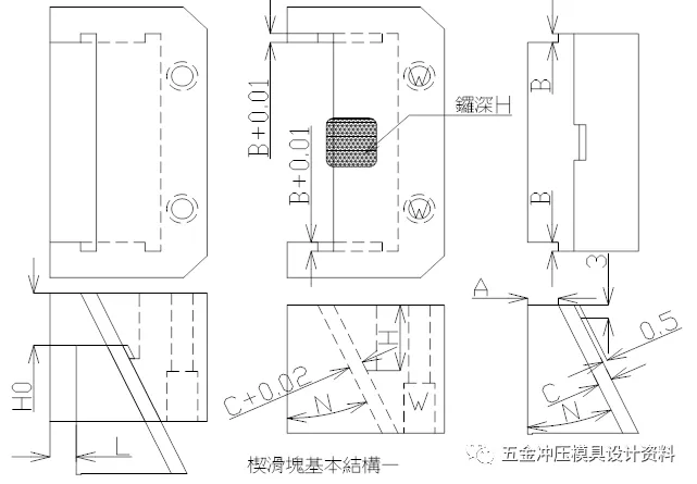 超详细！！五金模具组件及工程结构设计