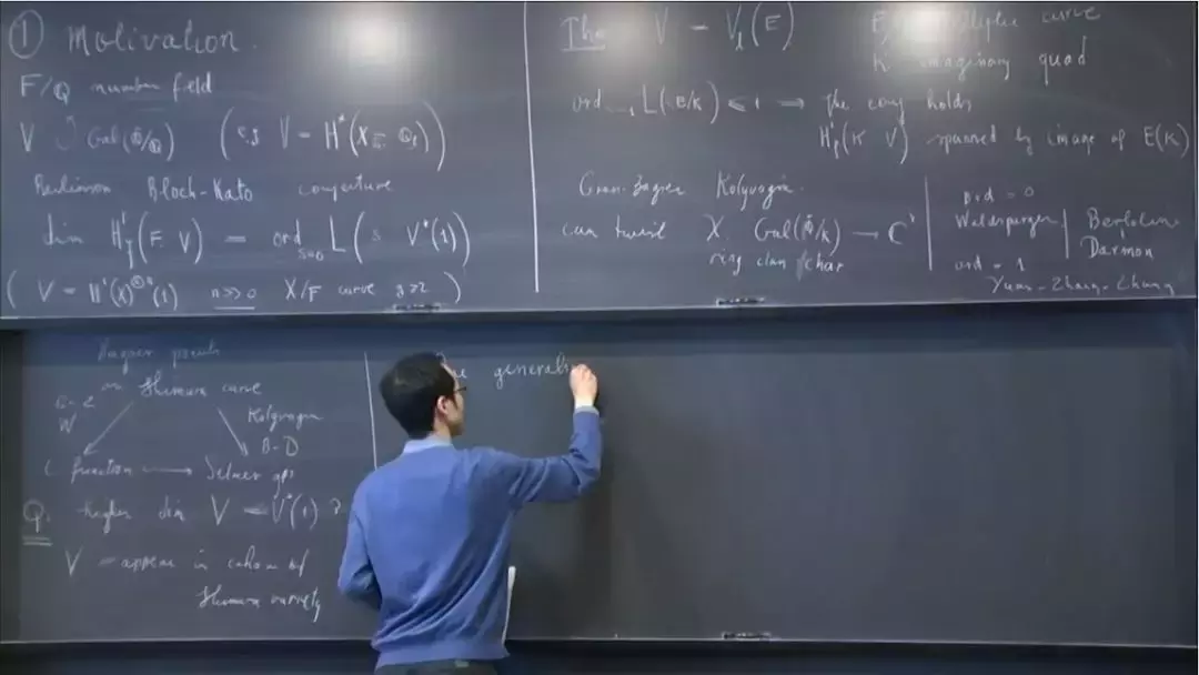 从四川县城学霸到麻省理工教授 | 专访“数论大神”张伟