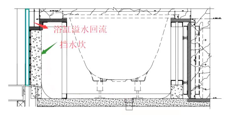 卫生间装浴缸很鸡肋？那是因为你没有好好用！设计师教你选浴缸