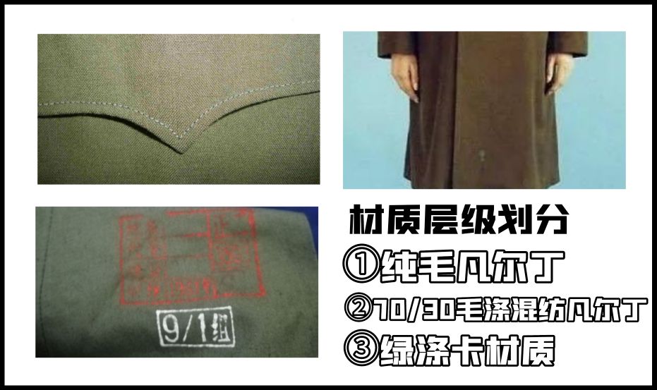 87式军服肩章(中国军服百年发展史(下))